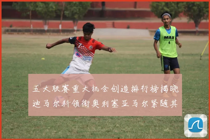 五大联赛重大机会创造排行榜揭晓迪马尔科领衔奥利塞亚马尔紧随其后